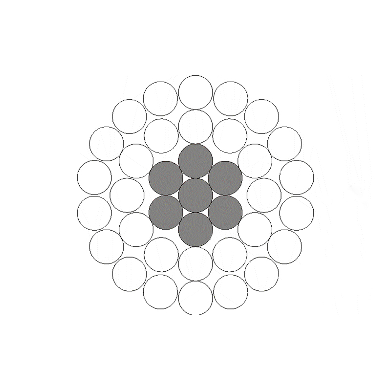 铝合金绞线、铝绞线及钢芯铝绞线